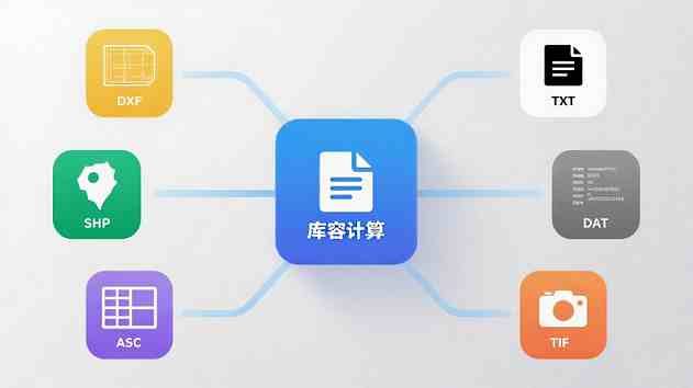 全方位格式兼容